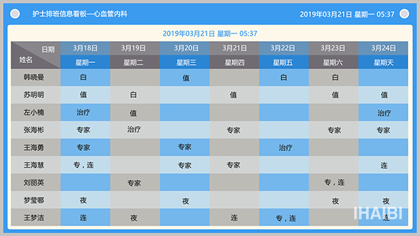 02护理交接班信息.jpg