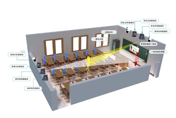 精品录播教室解决方案