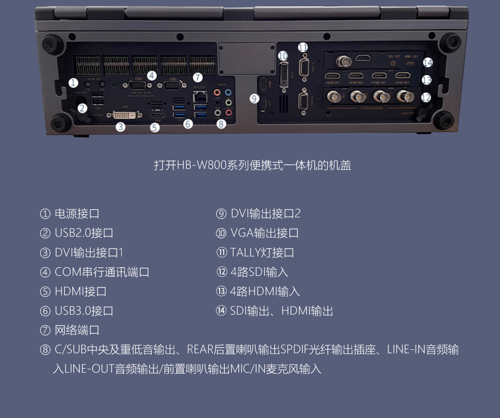 HB800系列一体机_02_08.jpg